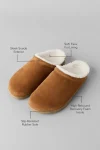 Sherpa Recovery Slipper